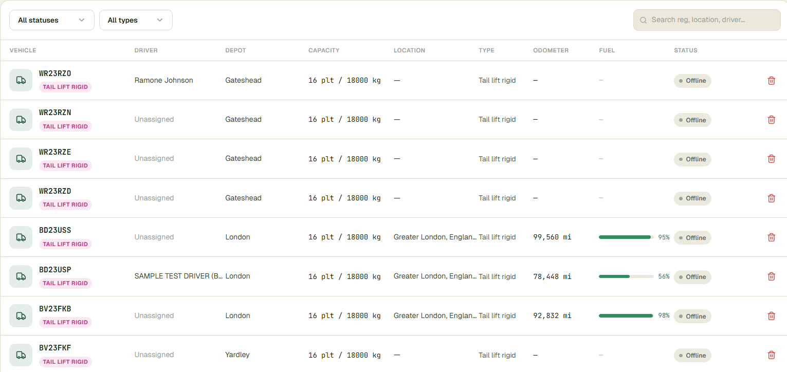 Driver workflows
